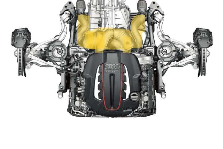 RS6 RS7 C7/C7.5 4.0 TSFI HighFlow Catted Down Pipes